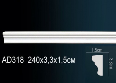  Perfect AD318