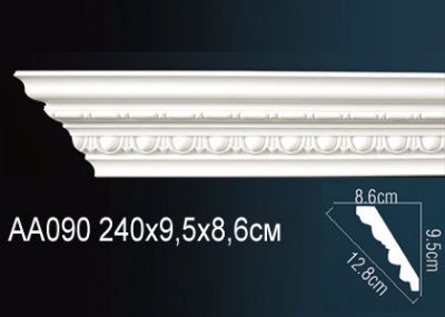    Perfect AA090