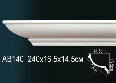   Perfect AB140