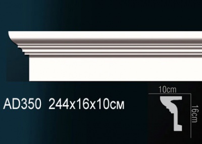   Perfect AD350
