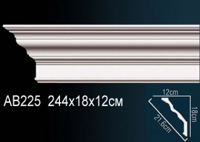    Perfect AB225