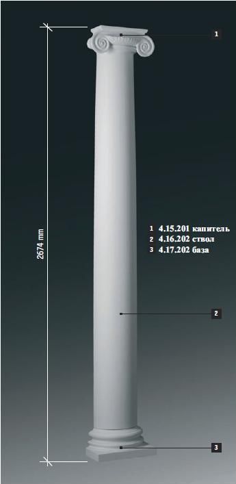       4.15.201  + 4.16.202  + 4.17.202 