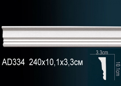  Perfect AD334