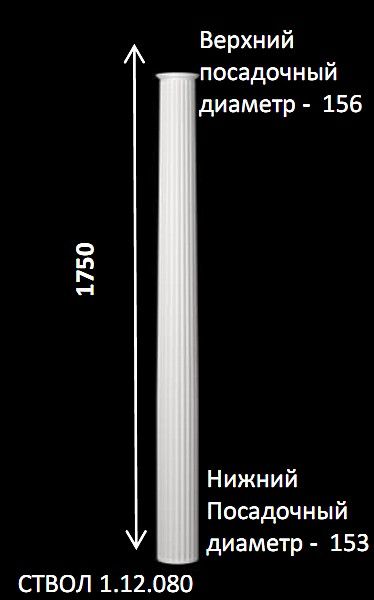     1.12.080  (NEW)
