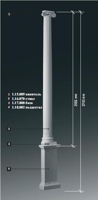       1.15.009  + 1.16.070  + 1.17.800 +1.18.002 
