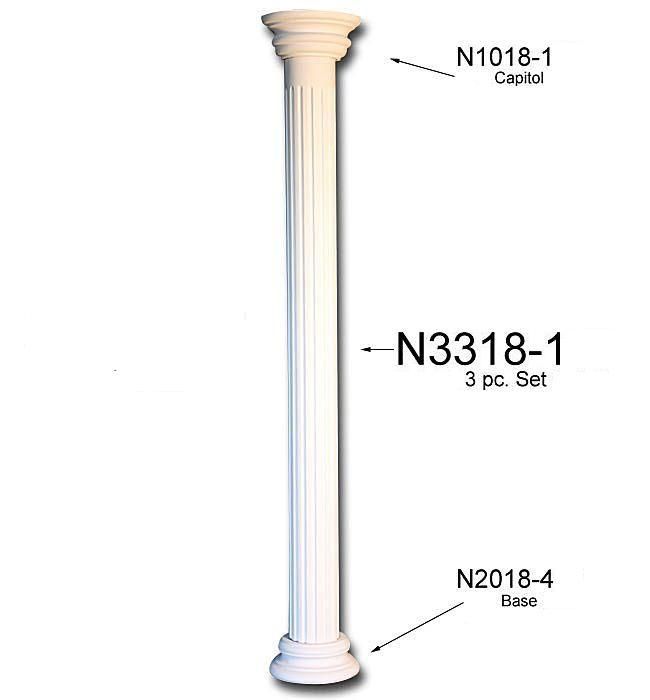    Perfect N3318
