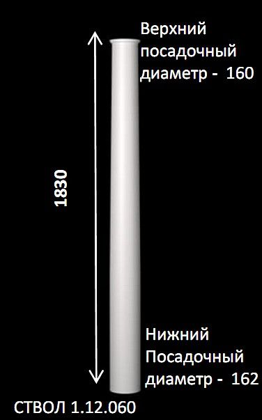     1.12.060  (NEW)