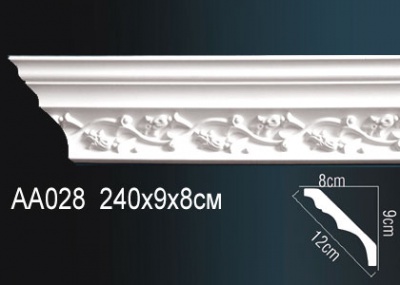    Perfect AA028