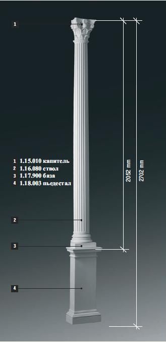       1.15.010  + 1.16.080  + 1.17.900 +1.18.003 