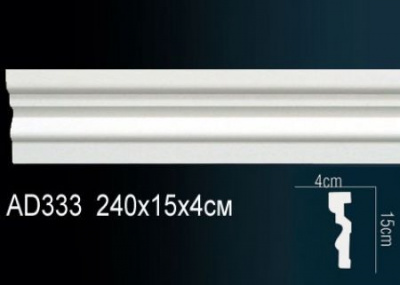   Perfect AD333