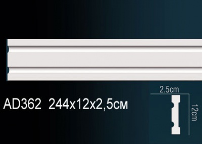   Perfect AD362
