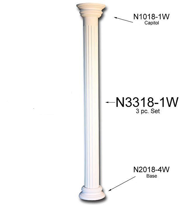    Perfect N3318W