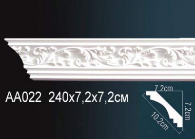    Perfect AA022