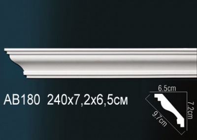    Perfect AB180