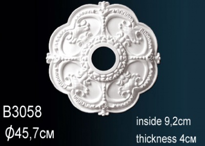    Perfect B3058