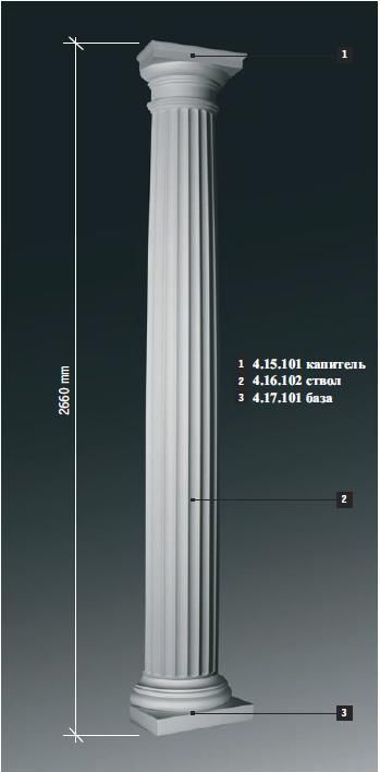       4.15.101  + 4.16.102  + 4.17.101 