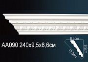    Perfect AA090