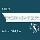    Perfect AA009