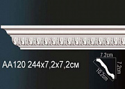    Perfect AA120